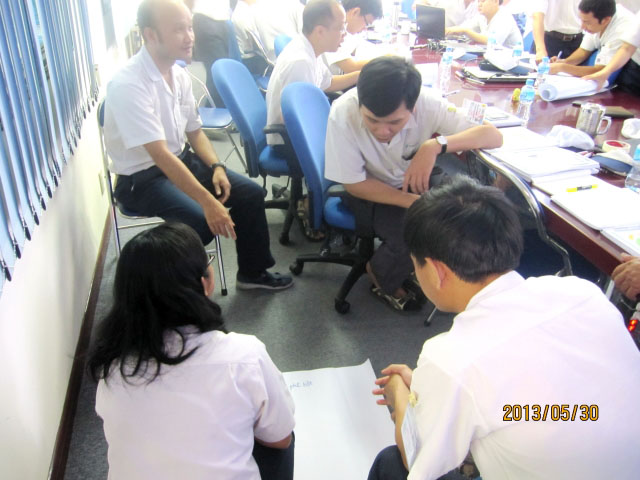 Kỹ năng quản lý sản xuất hiệu quả - Fujikura (ngày 31-05-2013)